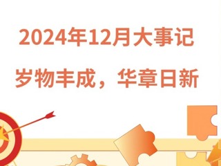 【凌霄時(shí)光記】2024年12月大事記：歲物豐成，華章日新
