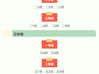 【凌霄新聞臺(tái)】筆尖舞動(dòng)，書(shū)寫精彩 ——寶帶實(shí)驗(yàn)小學(xué)第二十四屆雙語(yǔ)節(jié)二、五年級(jí)整班英語(yǔ)書(shū)寫比賽圓滿結(jié)束