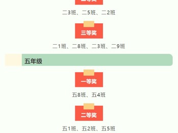 【凌霄新聞臺(tái)】筆尖舞動(dòng)，書寫精彩 ——寶帶實(shí)驗(yàn)小學(xué)第二十四屆雙語節(jié)二、五年級(jí)整班英語書寫比賽圓滿結(jié)束