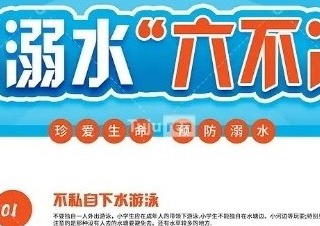 【凌霄新聞臺(tái)】夏陽(yáng)映漣漪 同心筑牢平安堤——寶帶實(shí)驗(yàn)小學(xué)“防溺水安全知識(shí)卡”請(qǐng)查收